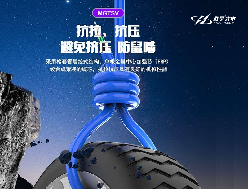 光缆行业最新动态：六大技术突破与商业应用进展 